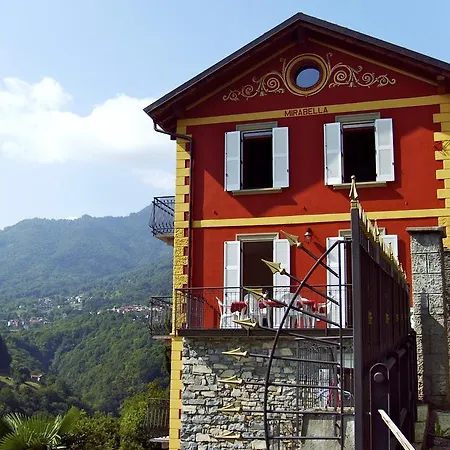 Mirabella Como Lake